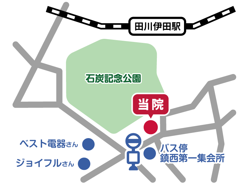 アクセスマップ